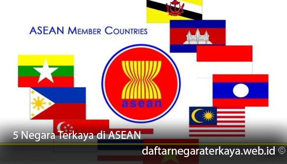 5-Negara-Terkaya-di-ASEAN.